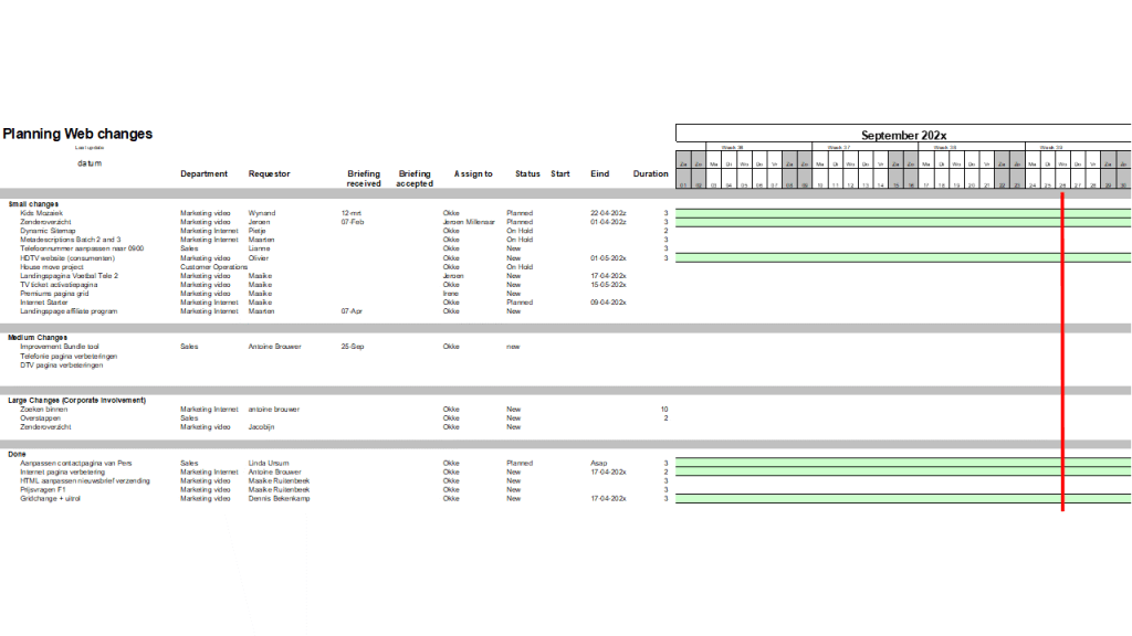 Project plan voorbeeld2