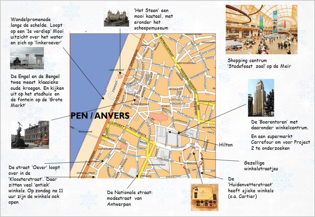 2018, hoe leuk kan het zijn in Antwerpen, naast. je studie.